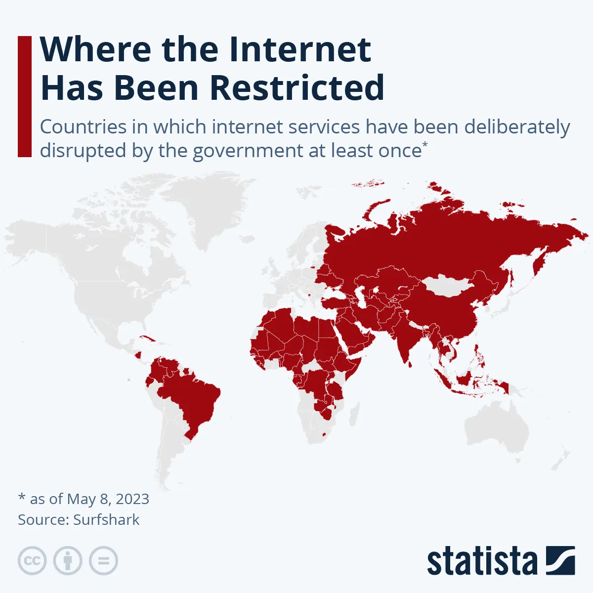 Brasil se une a países com restrição a internet